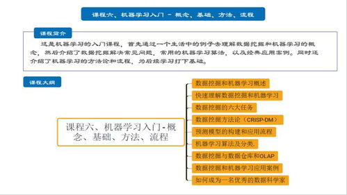 上海人工智能軟件開發(fā)培訓哪家好？容大職業(yè)與淘學培訓全面對比分析