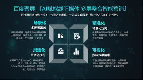 華寶軟件攜手聚屏，共建AI時代線下廣告新生態
