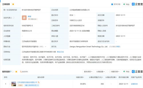 金智科技布局新賽道，成立智慧科技公司加碼AI業務