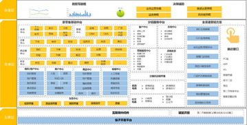 鄉(xiāng)友企業(yè)筷云股份 以FEC理念構建互聯(lián)網(wǎng)生態(tài)，引領人工智能應用軟件開發(fā)